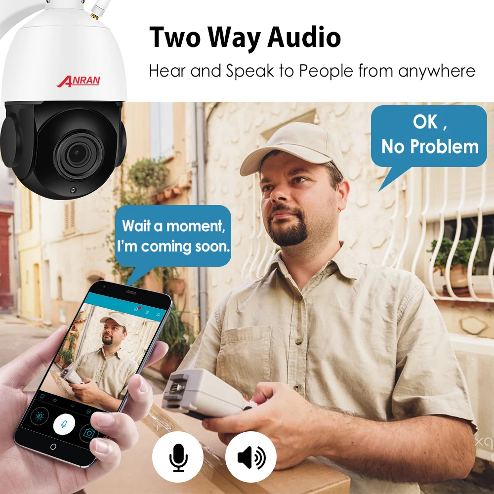  ANRAN 1080P PTZ IP Camera Outdoor Waterproof Speed Dome Camera 20 X Zoom Lens 60M IR Night Vision S