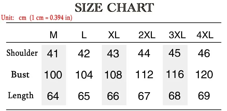 SIZE_conew1