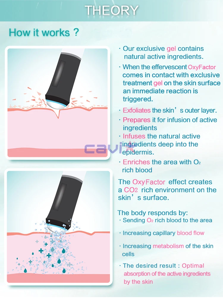  OxyFactor Plus (15)