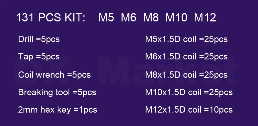 131 шт. Набор для ремонта резьбы, m5 m6 m8 m10 m12 метрические Инструменты для ремонта резьбы