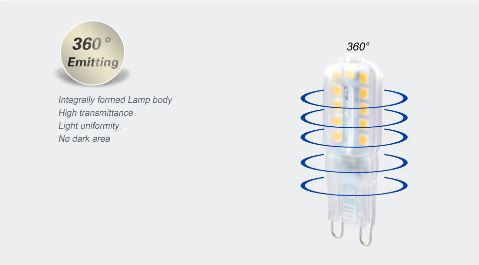 LED Corn Lamp (10)