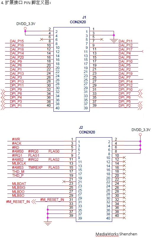 Основная плата SHARC DSP ADSP-21489