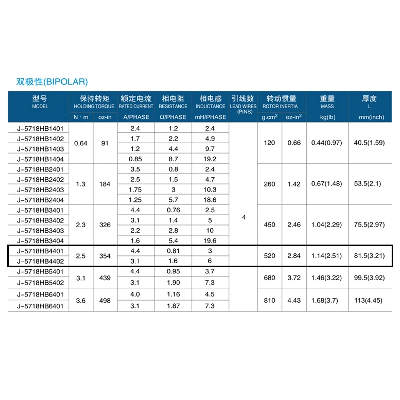 57HB4-(1)