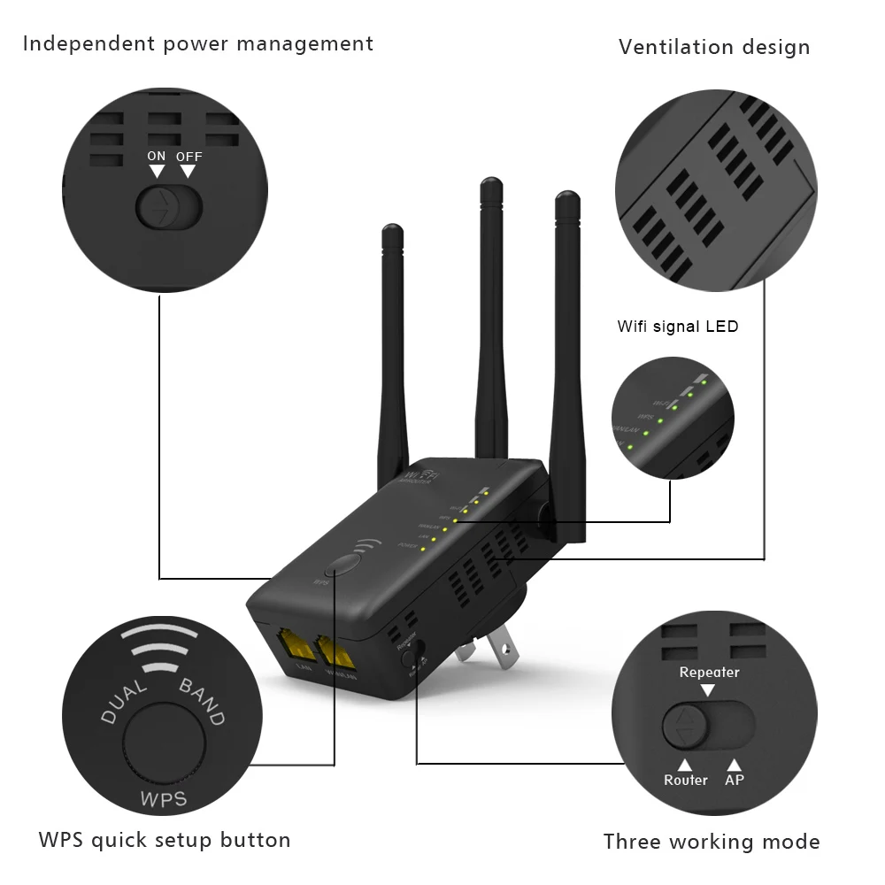 750 Мбит/с 5 ГГц 2,4 ГГц беспроводной репитер-удлинитель wifi маршрутизатор усилитель сети беспроводной мост с 3 внешними антеннами США/ЕС разъем