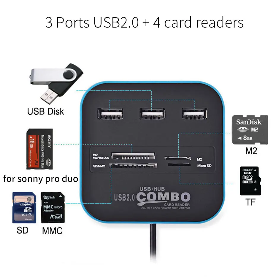 Rosinop мульти usb-хаб 2,0 3 порта usb-хаб кард-ридер SD TF M2 все в одном хаб USB разветвитель для ноутбука компьютера ПК Аксессуары