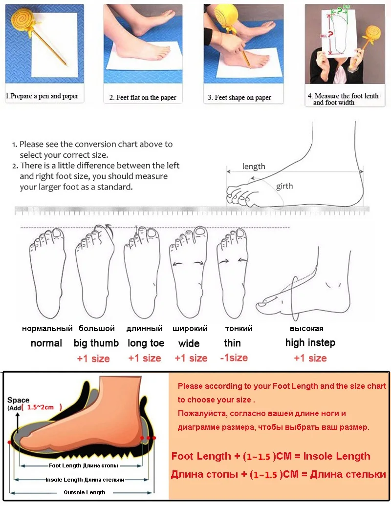 Running Shoe Comparison Chart 2018