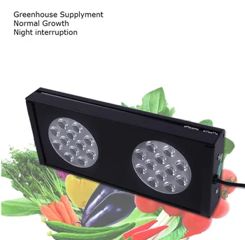 

90W High Penetration LED Grow Lights with Lens for Greenhouse Plant Growers