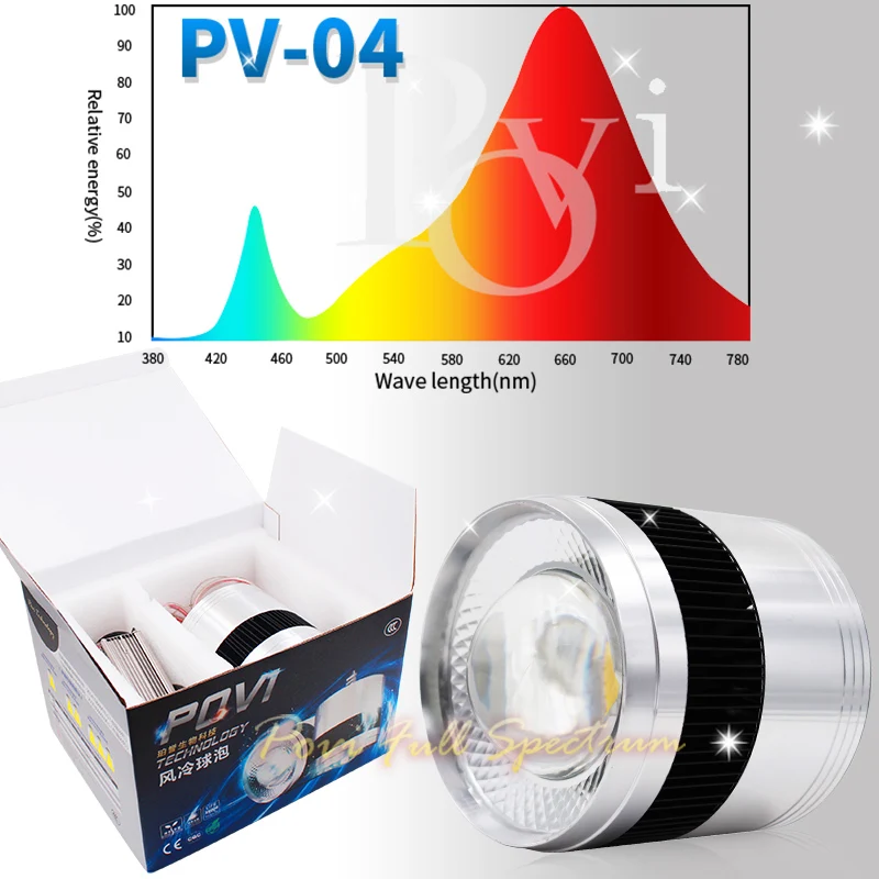 POVI 50W70W100Wfull спектр растет светильник ПРИВЕЛО Светать Полный Спектр 380-780nm Для Комнатных Растений и Цветов с Очень Высоким Выходом - Испускаемый цвет: PV04