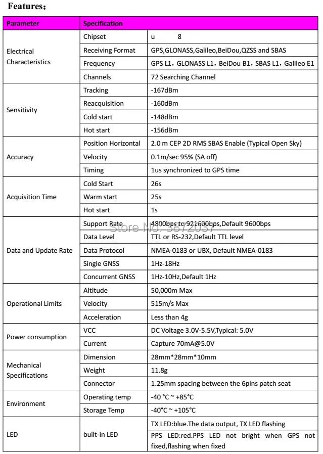 FZ3017-beitian gps