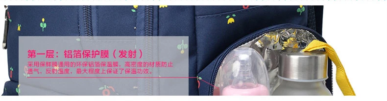 Fashion Mummy Diaper Bag Large Capacity Maternity Backpack Waterproof Travel Baby Stroller Bag For Mom Multifunctional Nappy Bag (15)