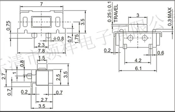 aeProduct.getSubject()