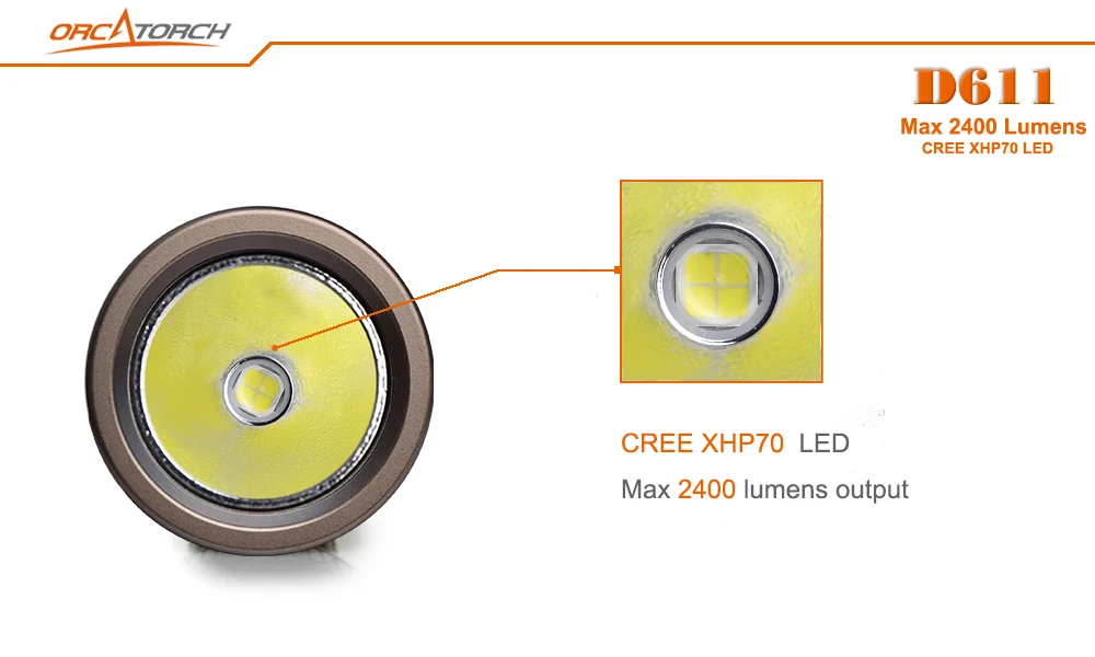 Светодиодная подводная лампа ORCATORCH D611 CREE XHP70 Led 2400lm для дайвинга с аквалангом
