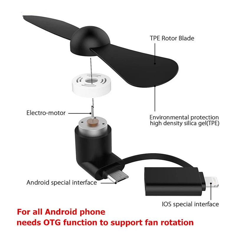 BinFul мини портативный Прохладный Micro USB вентилятор мобильный телефон USB прибор тестер для iphone 5 5s 6 6s 7 плюс 8 X XR XS для телефона Android