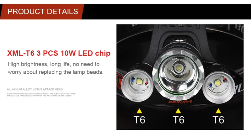 14-surgical head lamp