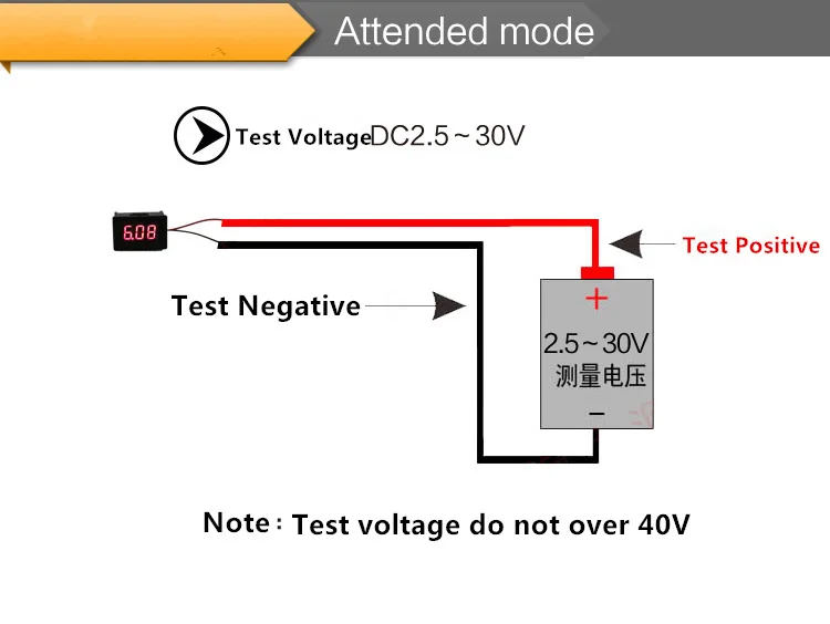 0,28 дюймов красный синий цифровой светодиодный мини дисплей модуль DC2.5V-30V DC0-100V вольтметр тестер напряжения измерительный прибор с панелью мотоцикл автомобиль