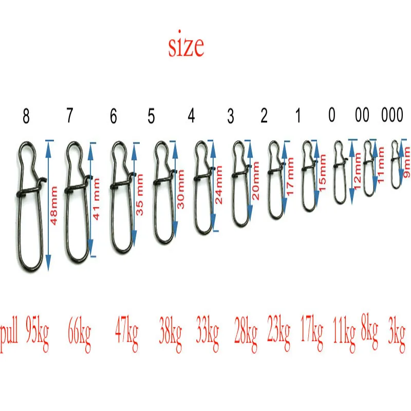 20 шт зацепленная застёжка из нержавеющей стали карабин для рыболовной снасти безопасности защелки крюк Соблазнительные аксессуары разъем оснастки Pesca