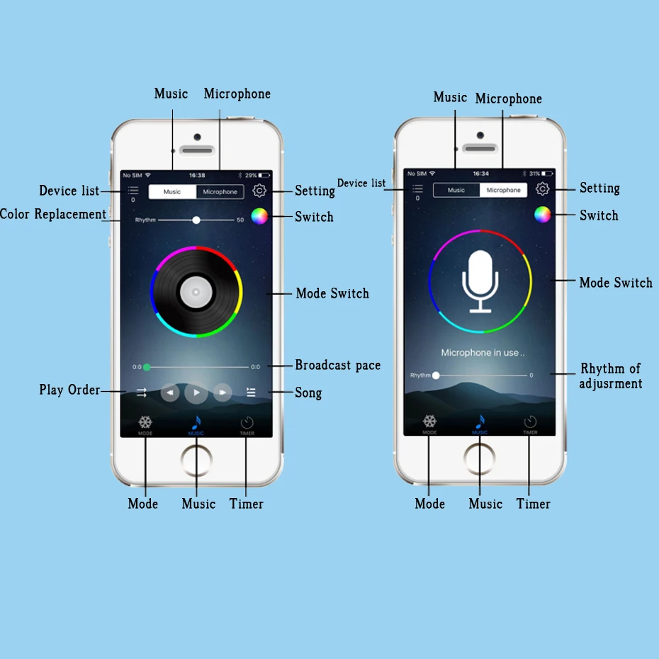 WS2811 WS2812B светодиодный контроллер SPI RF Symphony Bluetooth контроллер для светодиодной ленты 5050 DC 12V 24V музыкальный контроллер 433Mhz