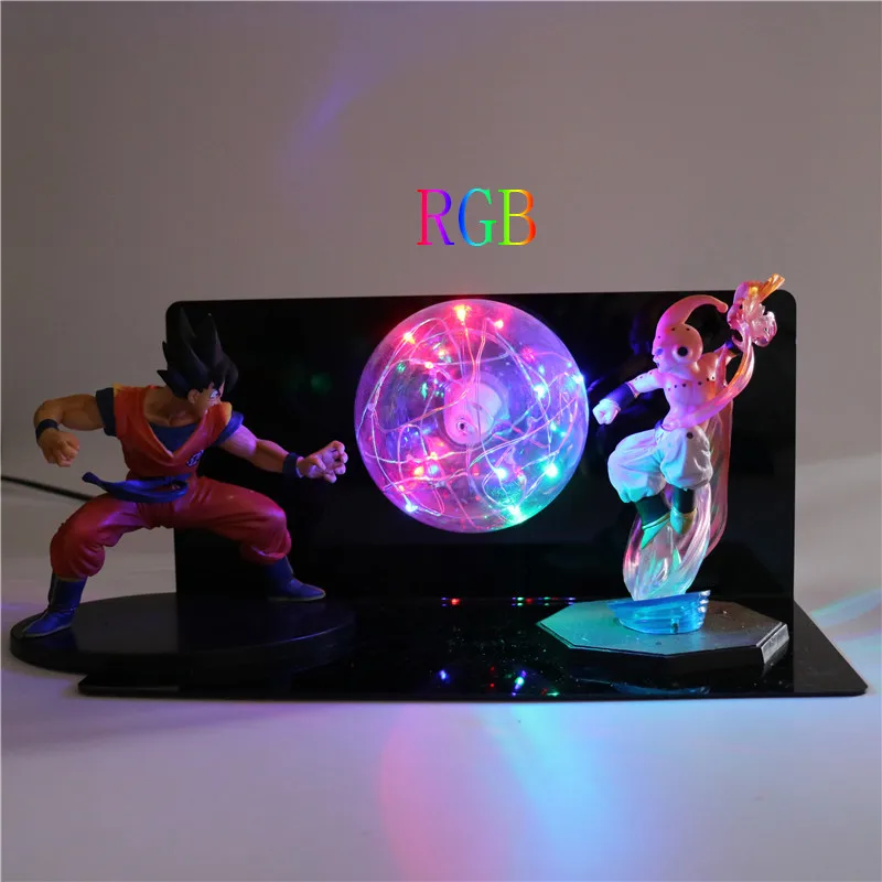 RGB - 