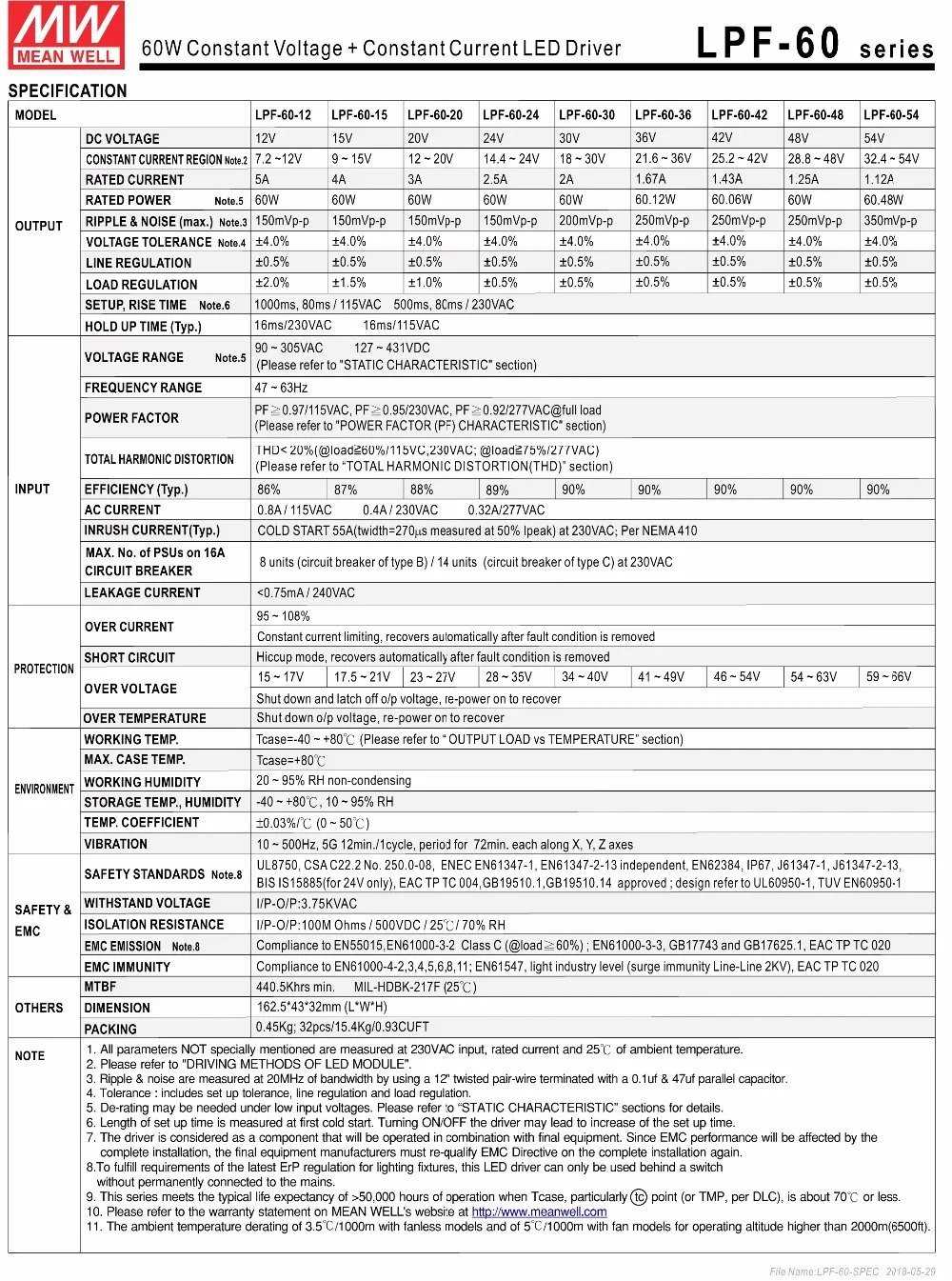 LPF-60-SPEC-2