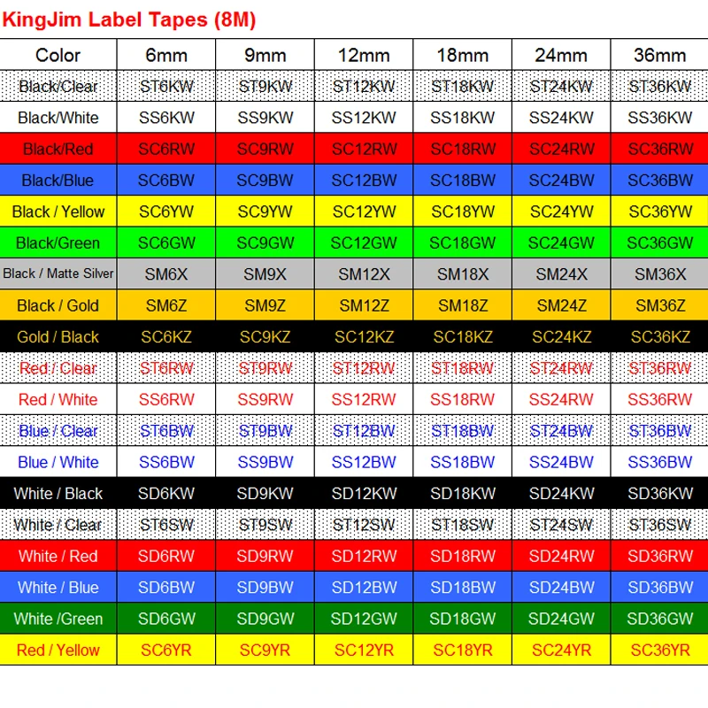KingJim-Series