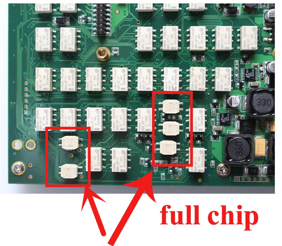 full chips