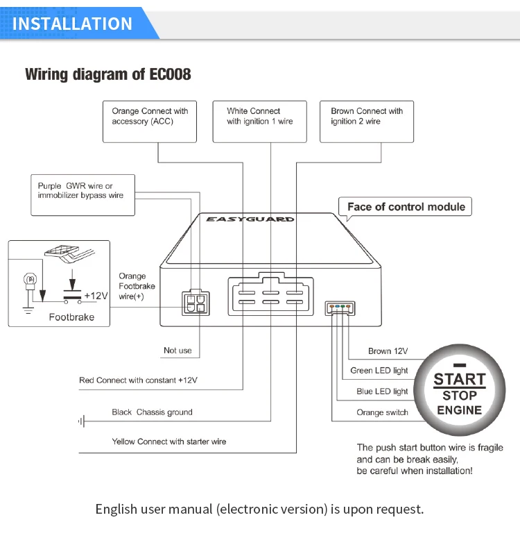 push button start (2)