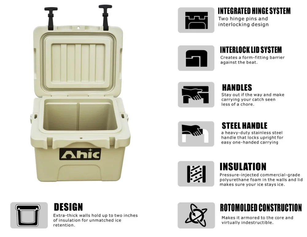Морская Лодка Яхта RV Кемпинг AHIC Мини Портативный Rotomolded 15L рыба ледяной ящик охладитель