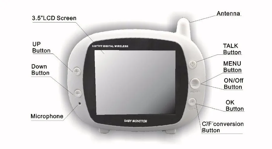 Радионяня babyfoon met camera 3,5 дюймов TFT lcd 2,4 Ghz 2 way talk IR ночного видения 4 колыбельных монитор температуры