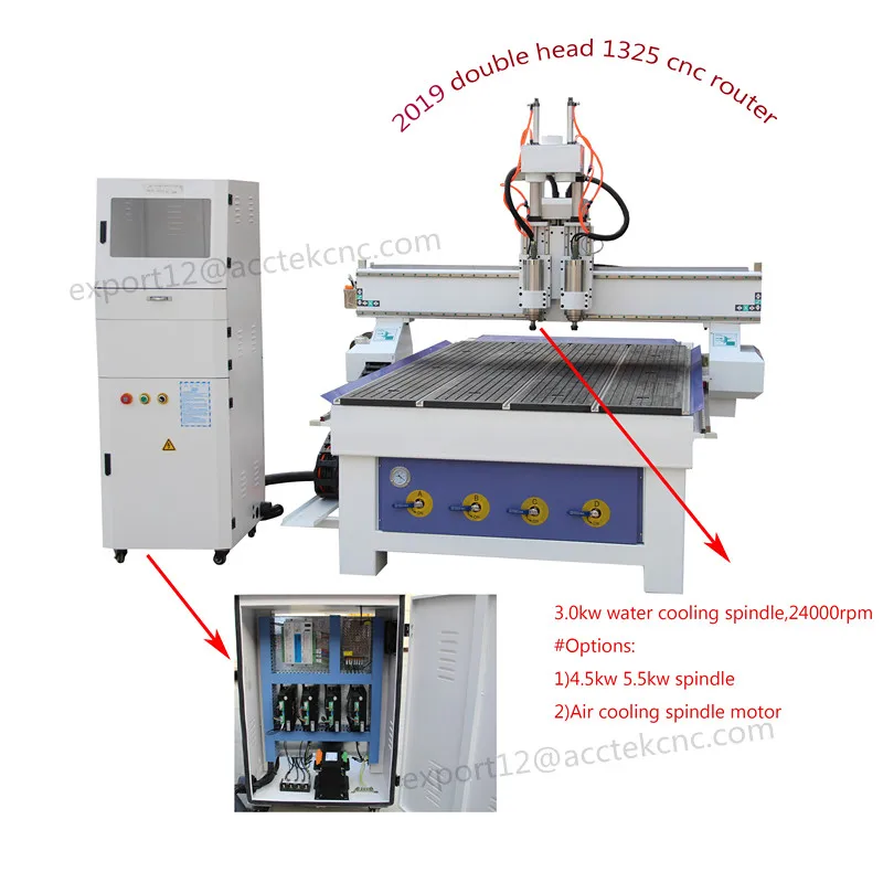 Double head cnc