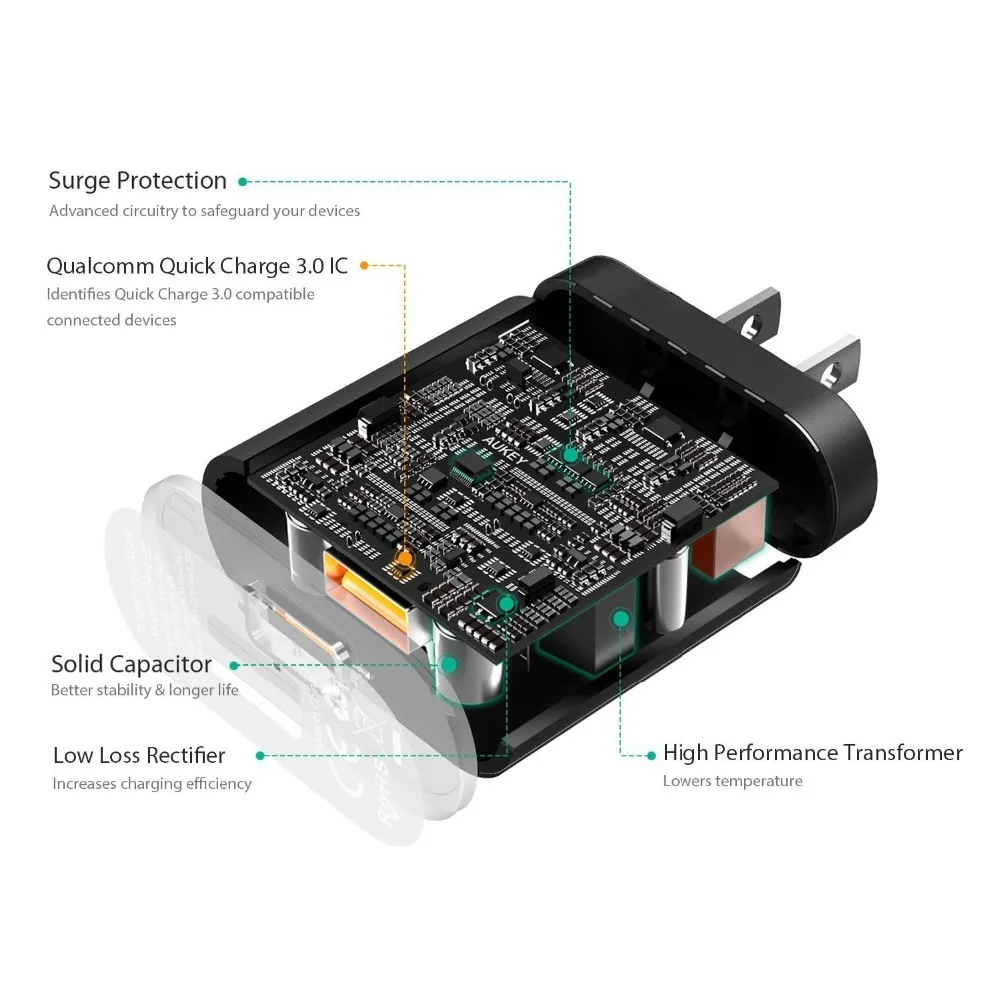 AUKEY USB Зарядное устройство Quick Charge 3 0 QC 39 Вт быстро стены мобильный телефон для Xiaomi