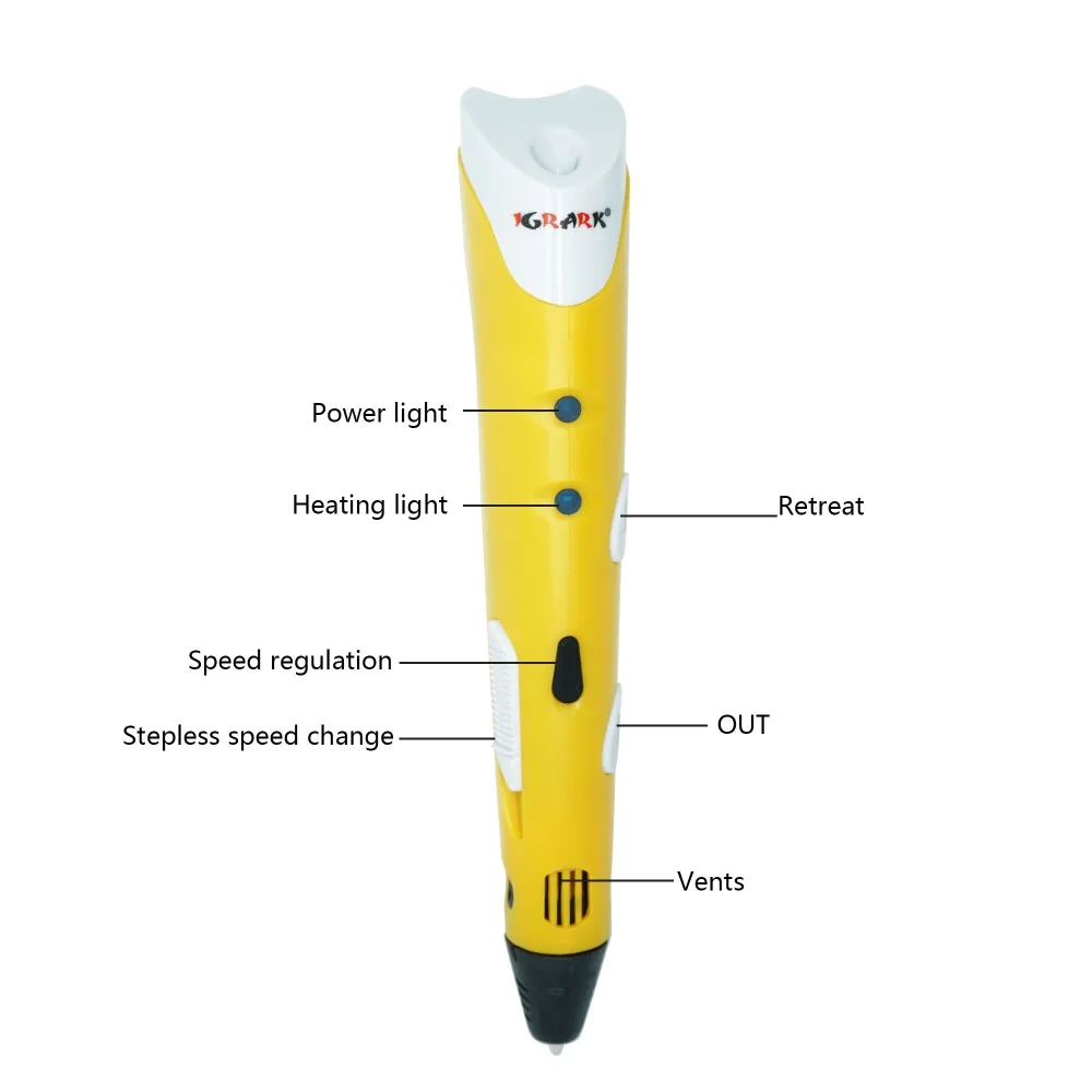 IGRARK 3D Ручка для печати 3D Ручка для рисования с 100 м 1,75 мм расходным материалом ABS/PLA детский день рождения/Рождественский подарок Подарочная игрушка