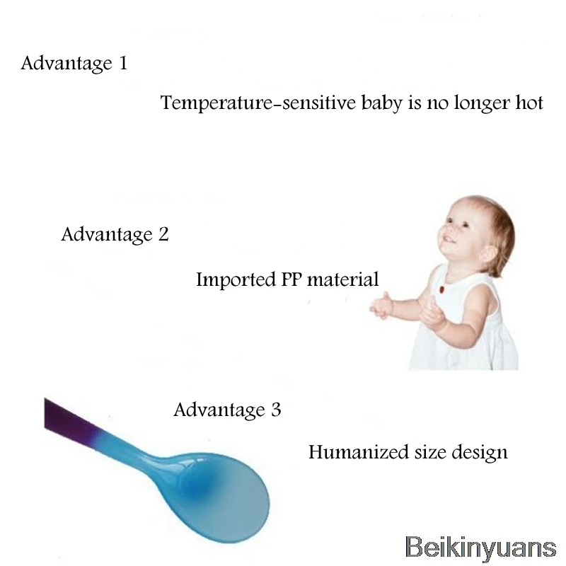 Детская температурная сенсорная ложка детская посуда ложка для кормления силиконовая детская обучающая независимая ложка