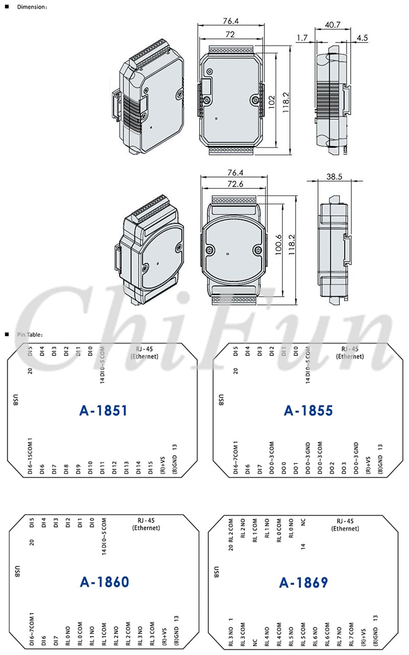 A-18 Series Ethernet Remote IO Module Datasheet_3(1)