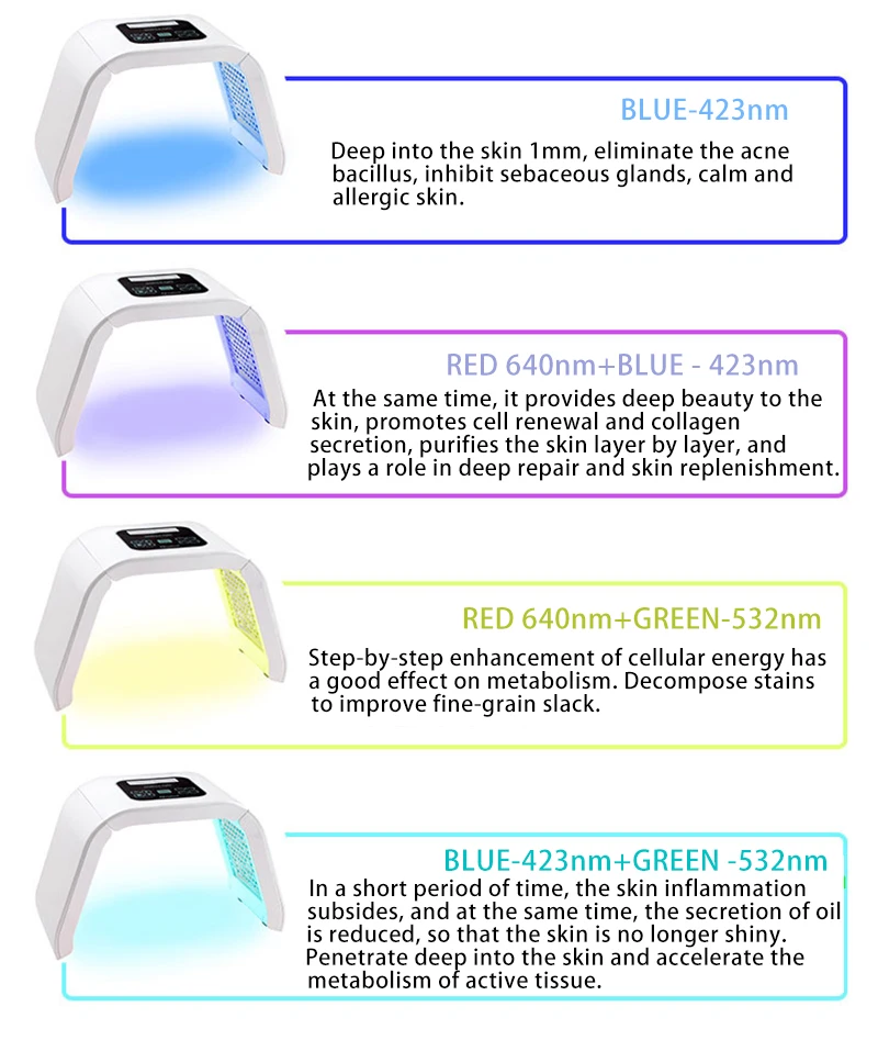 Профессиональный 7 цветов фотодинамическая терапия, маска со светодиодами свет лица терапия по омоложению кожи устройства спа инструмент для удаления прыщей против морщин
