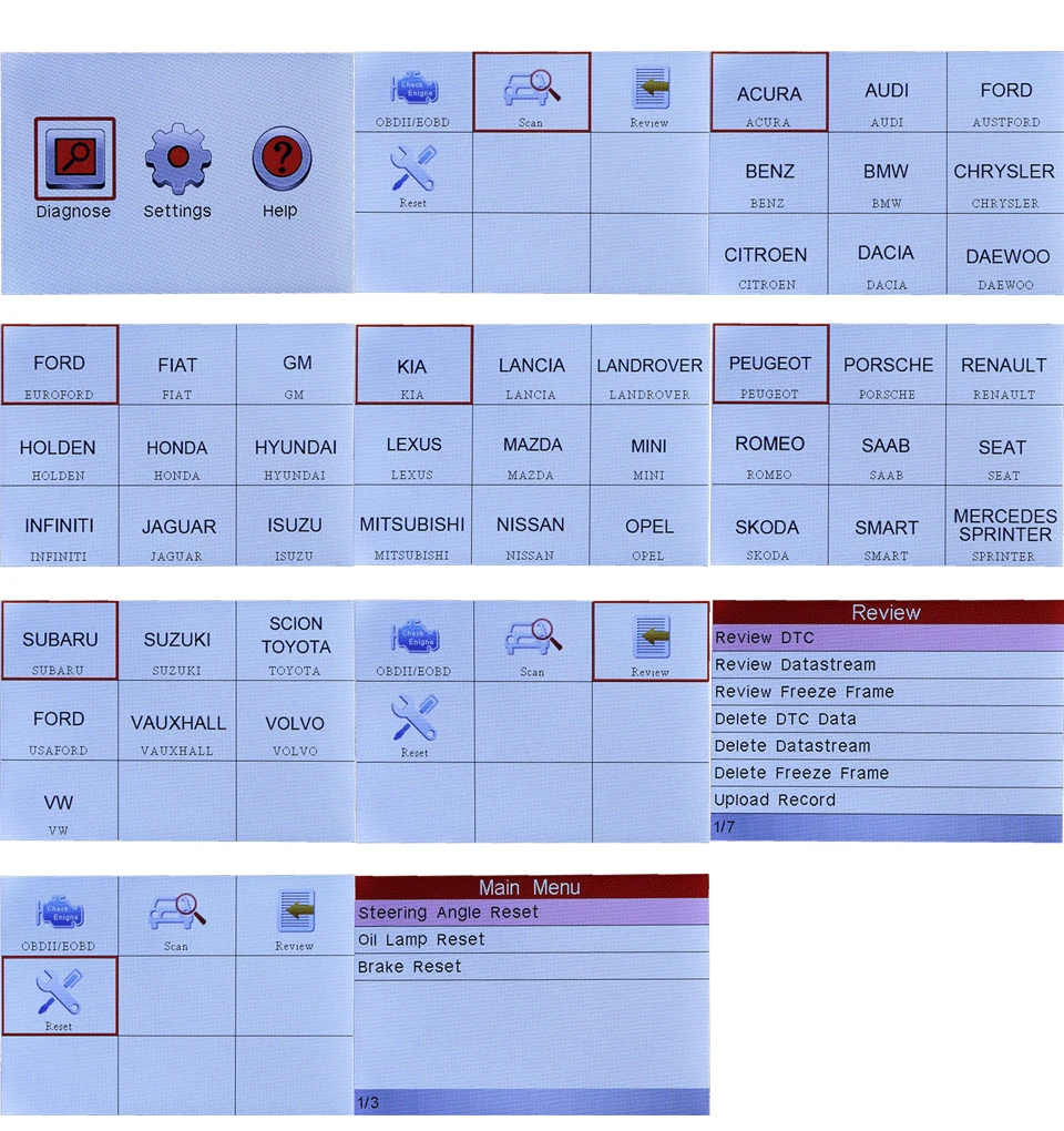 Launch X431 Creader129 CRP129 OBD2 Scanner Code Reader Professional Automotive Scanner Diagnostic Tools Mechanical Workshop Tool big car inspection equipment