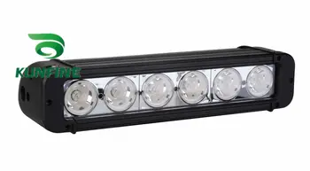 

9~70V/60W LED Driving light LED work Light Bar led offroad light for Truck Trailer SUV technical vehicle ATV Boat