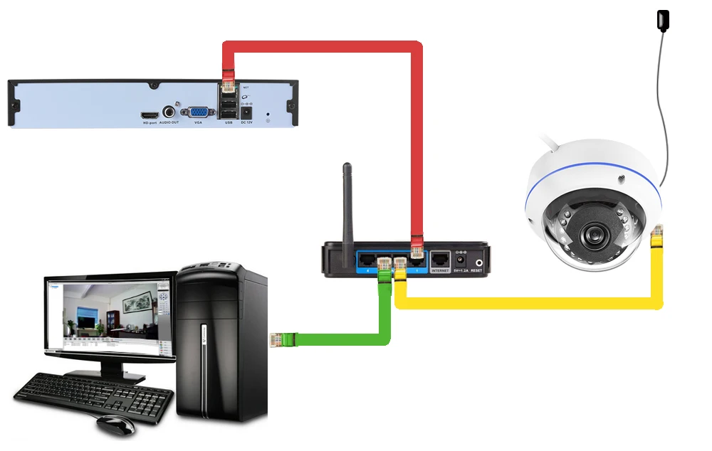 USAFEQLO широкоугольная 2,8 мм уличная IP камера PoE 1080P 960P 720P металлический чехол ONVIF безопасности водонепроницаемая IP камера CCTV инфракрасный светодиодный
