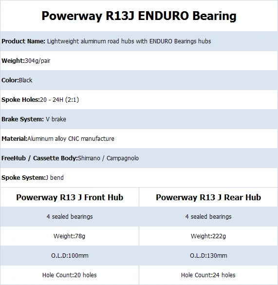 Powerway R13 J  (2)