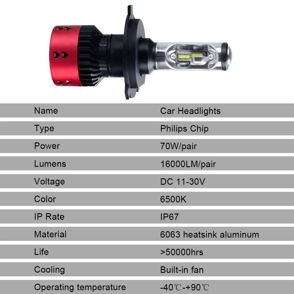 Super Bright H4 Led Bulb 70W 16000Lm Car Led Headlight 4/HB2/9003 Hi-Lo Beam LED H7 H11 9005 9006 H1 H15 12V Fog Light Bulb Lamp Super Bright H4 Led Bulb 70W 16000Lm Car Led Headlight 4/HB2/9003 Hi-Lo Beam LED H7 H11 9005 9006 H1 H15 12V Fog Light Bulb Lamp
