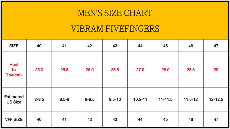 Vibram Size Chart Men