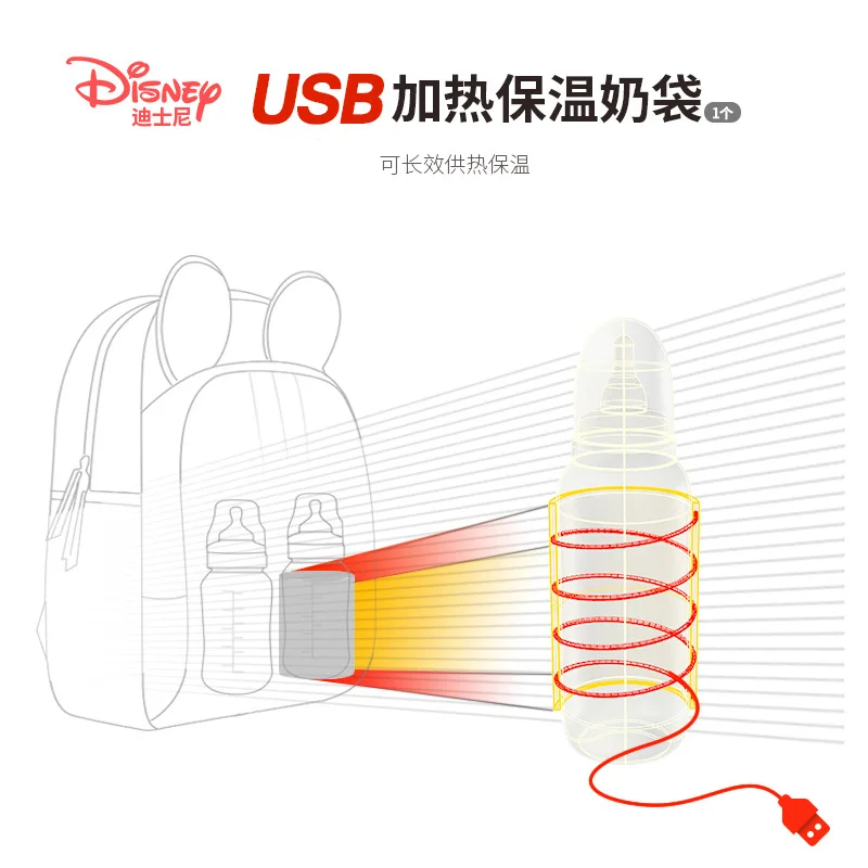  Disney PU Leather Maternity Bag Mummy Nappy Bags Large Capacity Baby Bag Travel Backpack Design Nur
