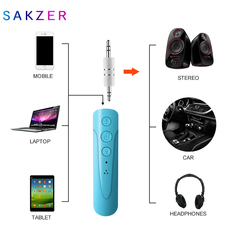 

Lapel clip Bluetooth audio receiver 3.5AUX car speaker headset universal one drag two call camera function