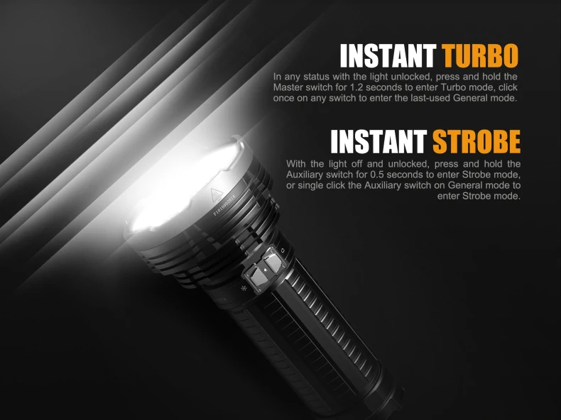 2018 Новый светодиодный фонарь осветительный Fenix TK75 Cree XHP35 HI 5100 люмен фонарик с
