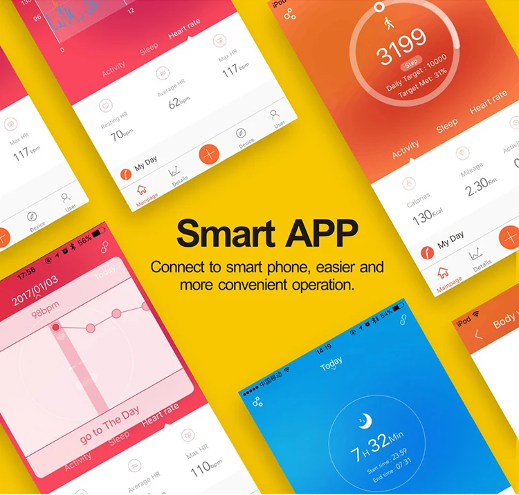 Makibes ID115 PLUS smart wristband (30)