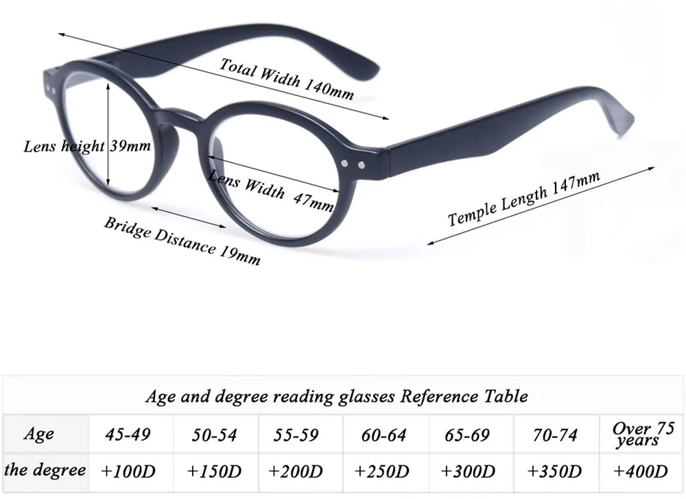 Классические ретро очки для чтения с круглой оправой, для мужчин и женщин, гибкие Пружинные шарниры для чтения, пластиковые очки для пресбиопии