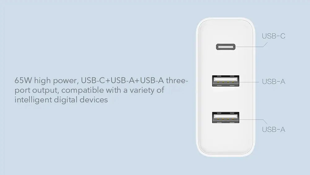 XIAOMI ZMI 65 Вт портативное USB быстрое зарядное устройство USB зарядное устройство настенное зарядное устройство для мобильного телефона для iPhone X Pad Mookbook Xiaomi Phone Laptop