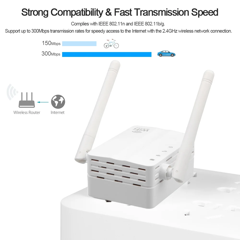 Беспроводной удлинитель сигнала 300 Мбит/с Wi Fi репитер усилитель настенная