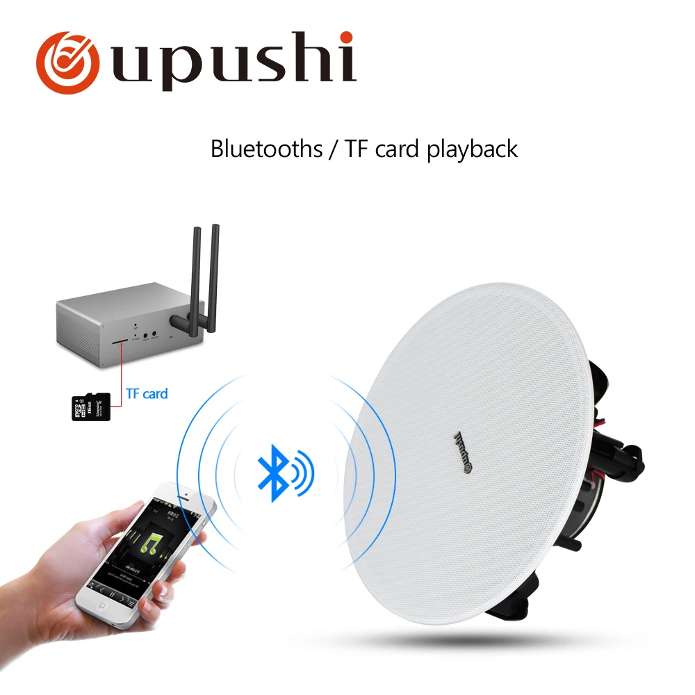 Беспроводной потолочный динамик OUPUSHI CE515 с Wi Fi новый продукт мощной функцией