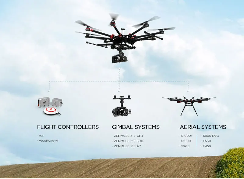 DJI Lightbridge 2 профессиональный HD вещание в реальном времени 1080P видео передача