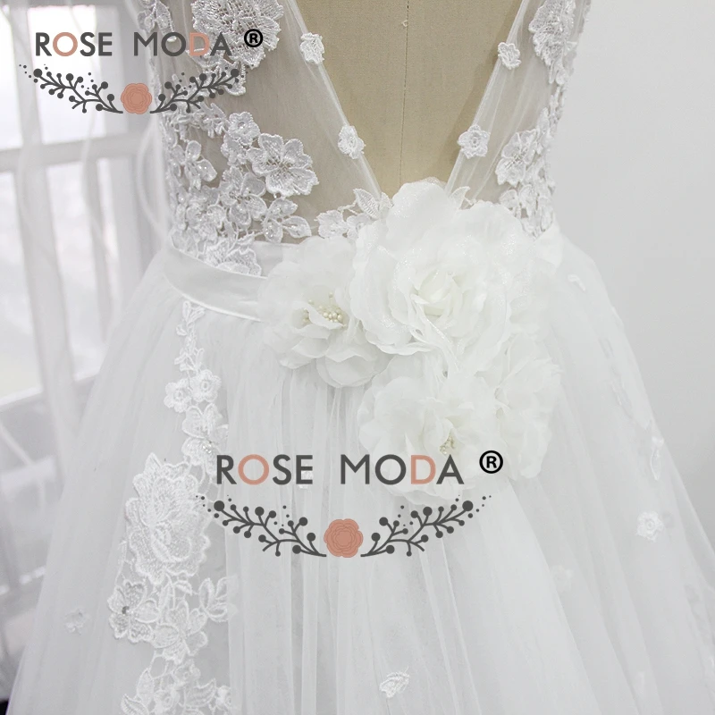 rm0093r